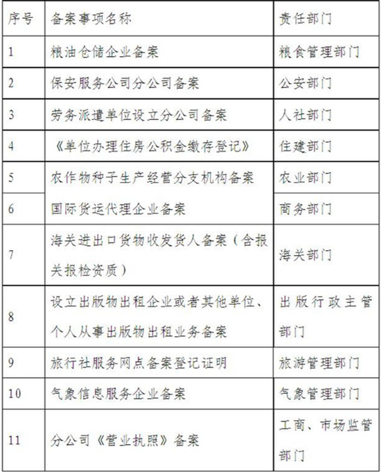 澳門(mén)一笑一碼100準(zhǔn)免費(fèi)資料,涵蓋了廣泛的解釋落實(shí)方法_The12.385