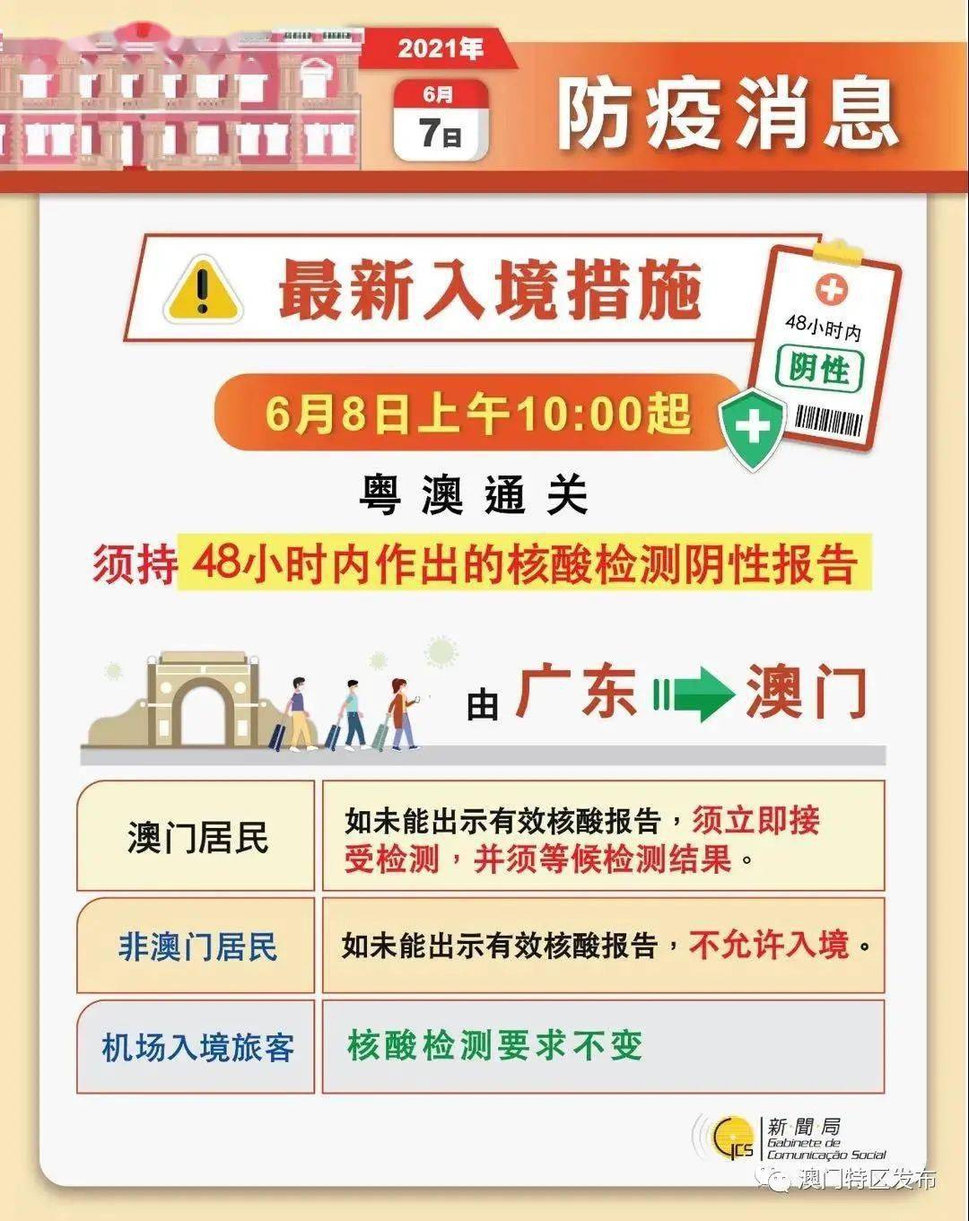 新澳門歷史記錄查詢,實(shí)效性解析解讀策略_iShop44.283