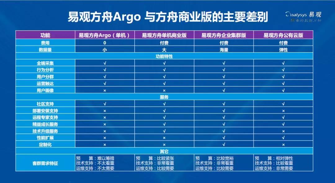 2024新奧正版資料最精準免費大全,數(shù)據(jù)驅動執(zhí)行方案_游戲版256.183