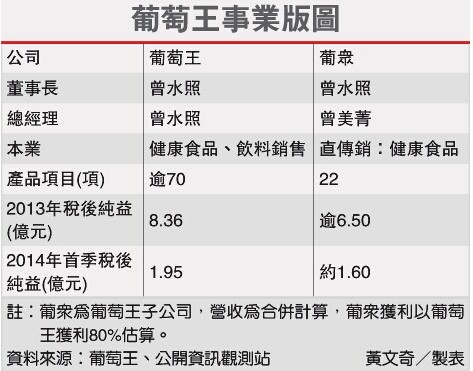 澳門特馬今期開獎結(jié)果查詢,快速解答執(zhí)行方案_Prime52.102