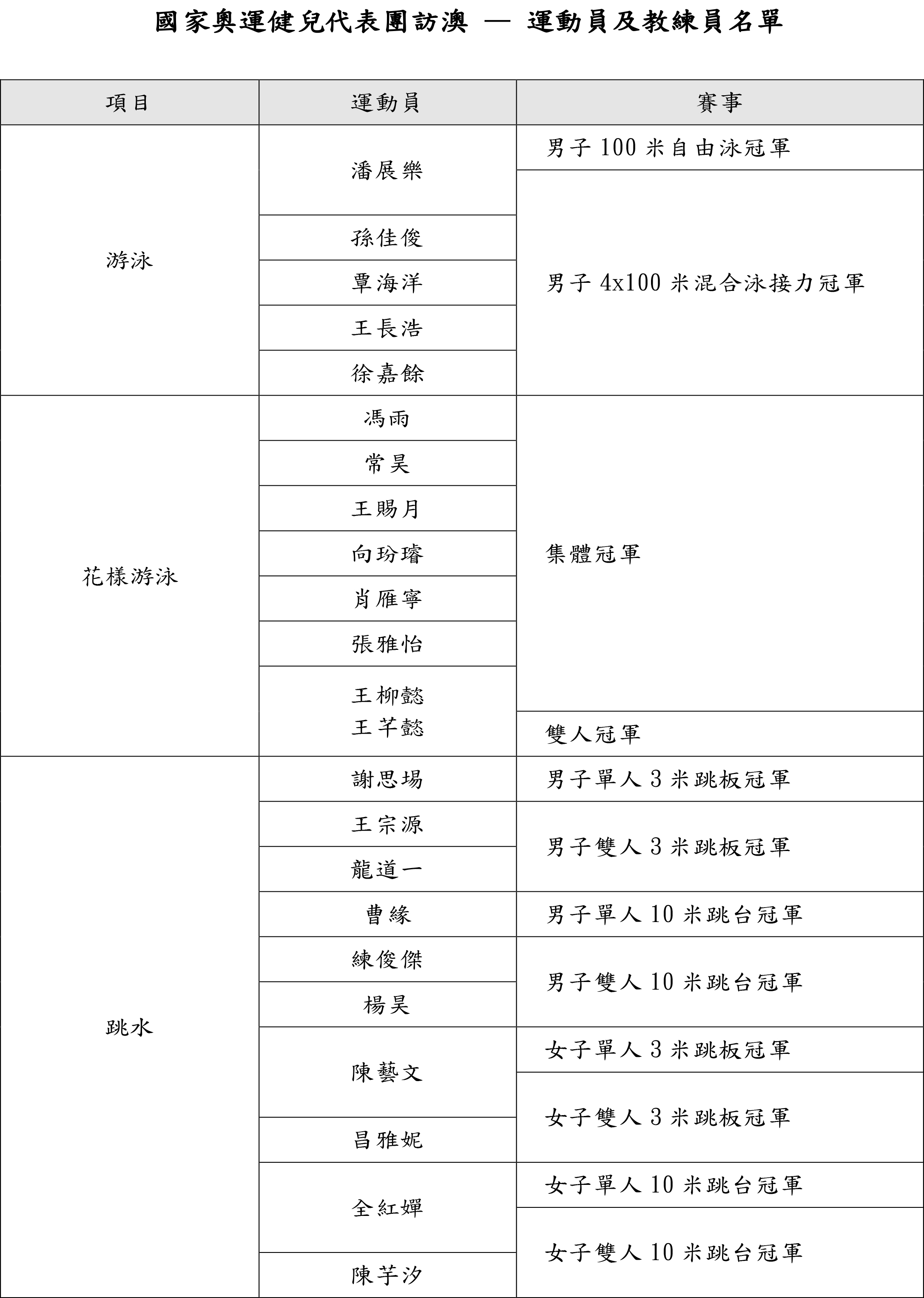 奧門天天開獎碼結(jié)果2024澳門開獎記錄4月9日,實地解讀說明_創(chuàng)意版33.688