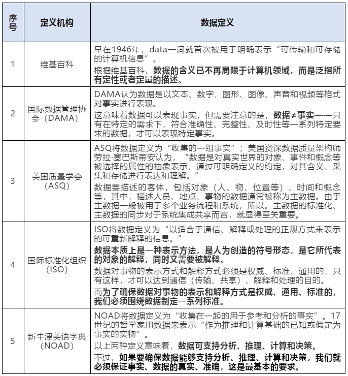 新澳門六開獎結(jié)果2024開獎記錄,數(shù)據(jù)資料解釋定義_FHD81.157