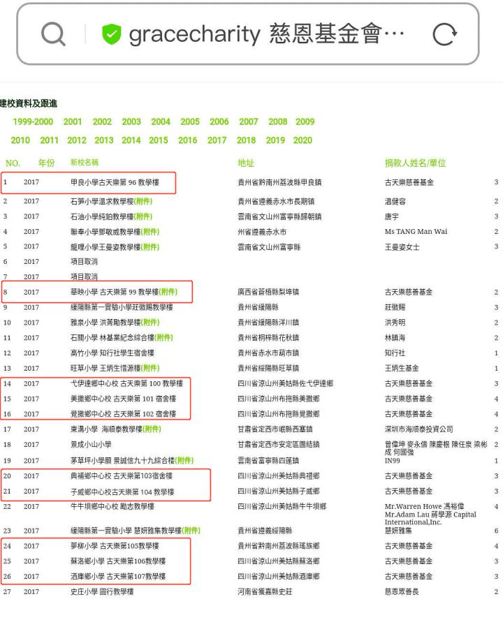 香港資料大全正版資料2024年免費(fèi),最佳精選解析說明_yShop87.588