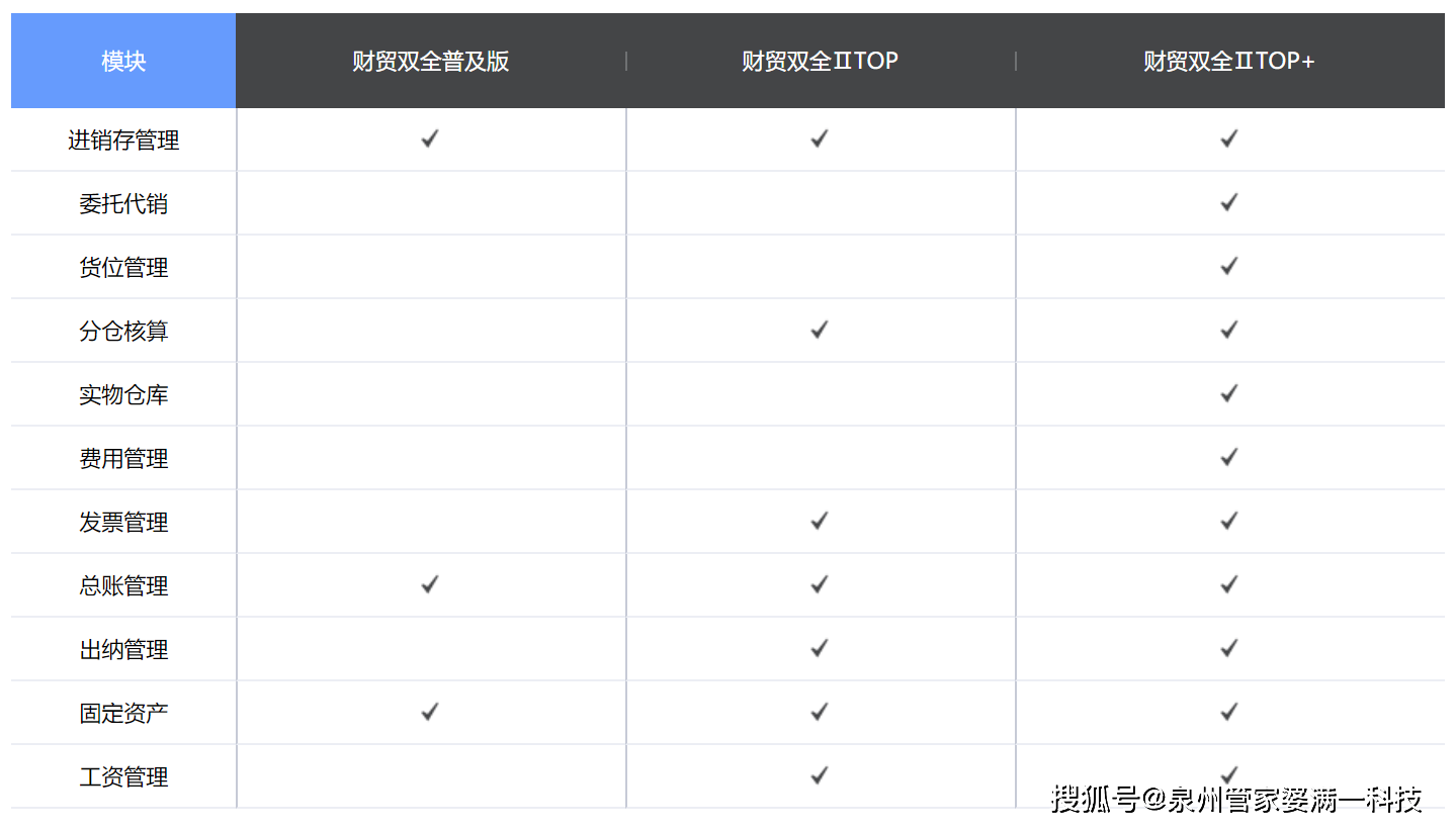 她有他°我有什么ら 第3頁