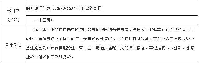 新門內(nèi)部資料精準(zhǔn)大全最新章節(jié)免費(fèi),可靠策略分析_模擬版17.671