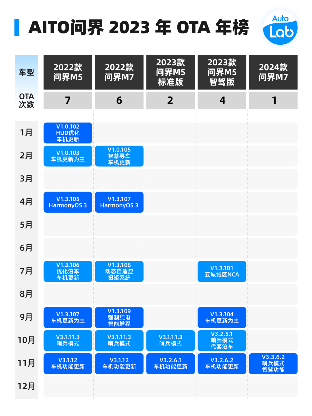 2024澳門特馬今晚開(kāi)獎(jiǎng)240期,平衡策略指導(dǎo)_Harmony12.738