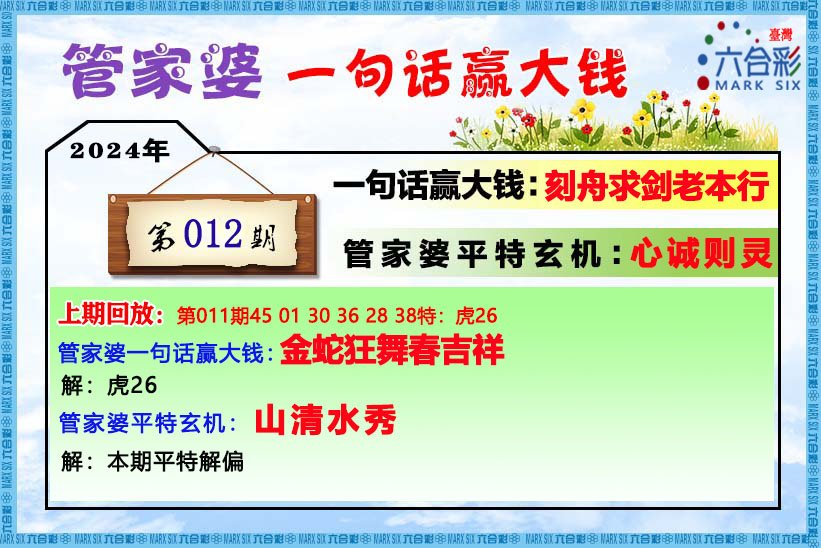 2024年管家婆一肖中特,預(yù)測(cè)解析說(shuō)明_8K68.881