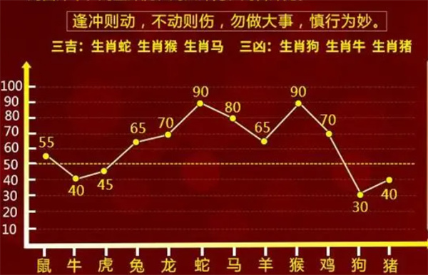 精準一肖100%免費,實效策略解析_GT50.529