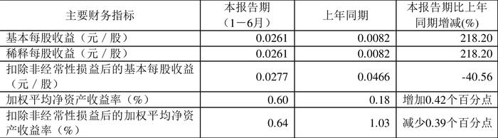 濠江論壇澳門資料2024,廣泛方法評(píng)估說明_界面版50.946