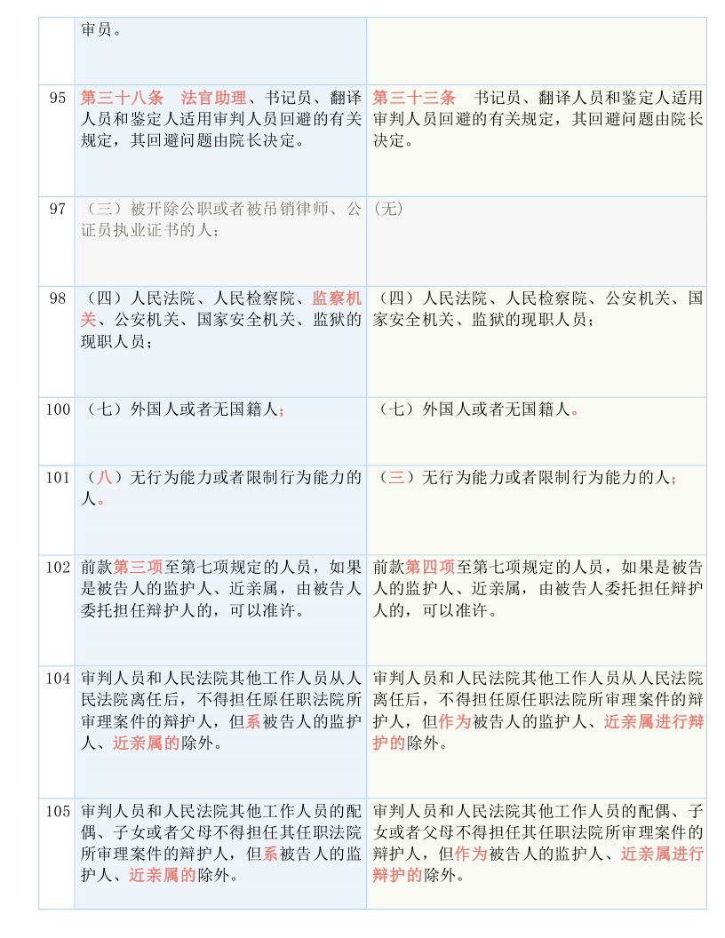 新澳精選資料免費(fèi)提供,決策資料解釋落實(shí)_游戲版256.183