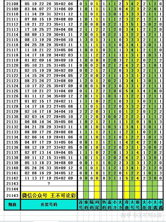 新澳門彩最新開獎(jiǎng)記錄查詢表下載,準(zhǔn)確資料解釋落實(shí)_創(chuàng)意版2.362