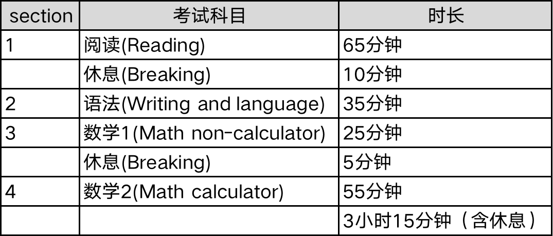 澳門(mén)傳真～澳門(mén)傳真,重要性分析方法_Max16.212