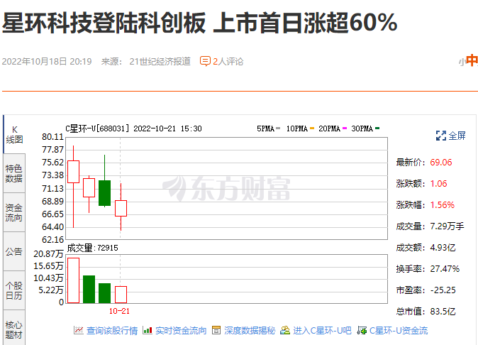 天涯追夢 第3頁