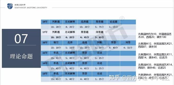 新澳精準(zhǔn)資料免費(fèi)提供510期,高效解析說明_2D95.405