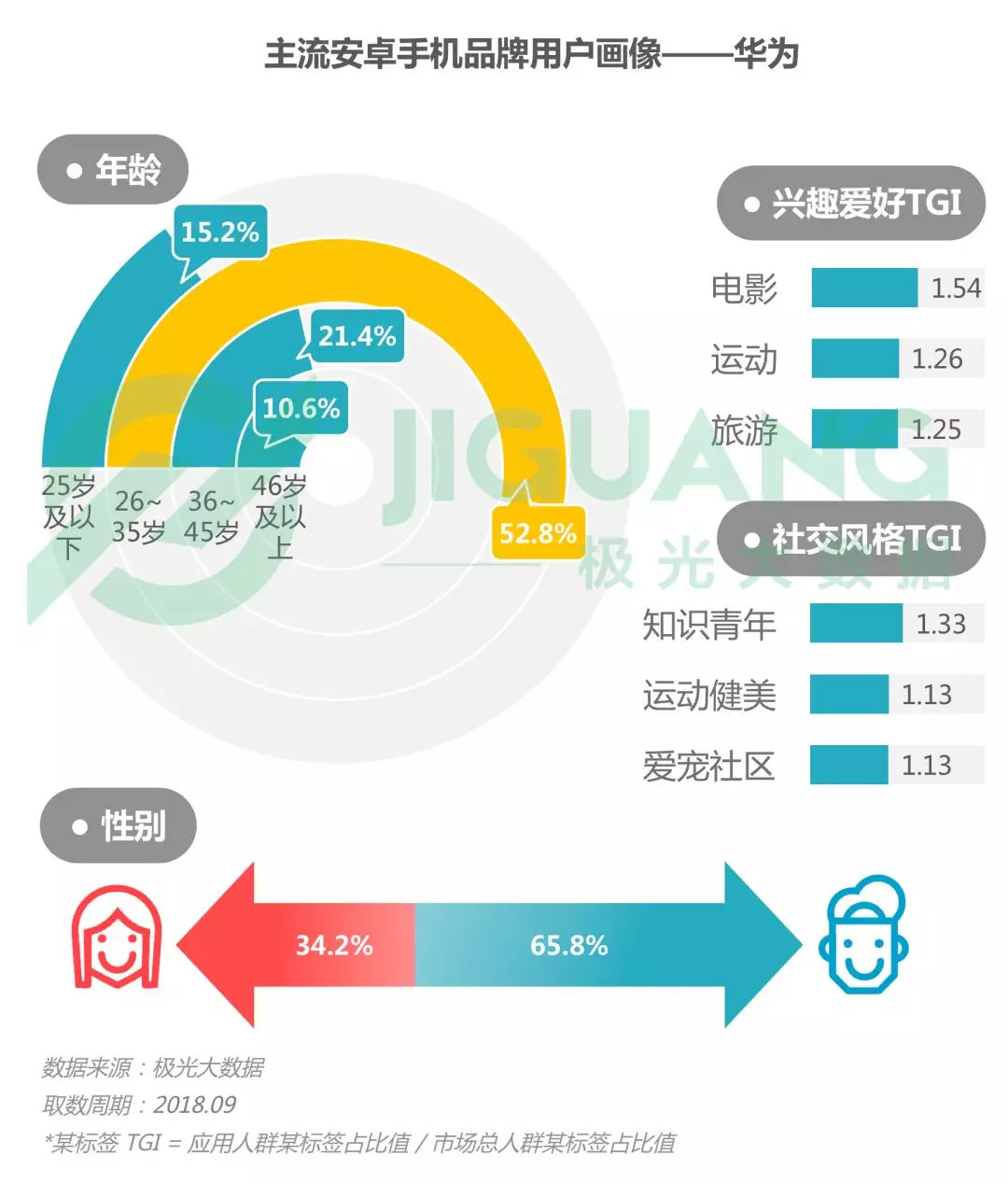 新奧門免費(fèi)資料的注意事項(xiàng),數(shù)據(jù)支持設(shè)計(jì)解析_蘋果57.648