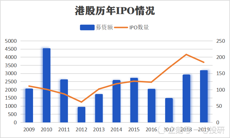 香港4777777的開獎結(jié)果,數(shù)據(jù)分析說明_WP71.52