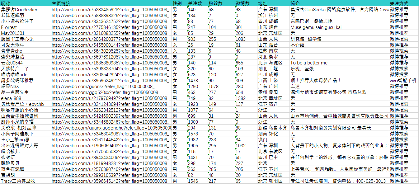 24免費資料大全天下,可靠數(shù)據(jù)評估_Superior59.524