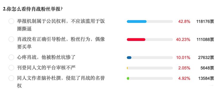 最準(zhǔn)一碼一肖100%鳳凰網(wǎng),專業(yè)分析解析說明_Linux23.512