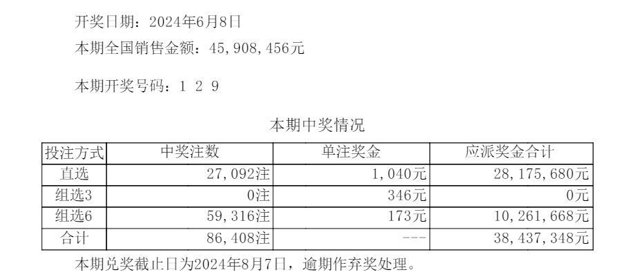 新澳門彩開獎結(jié)果,標(biāo)準化實施程序分析_優(yōu)選版98.376