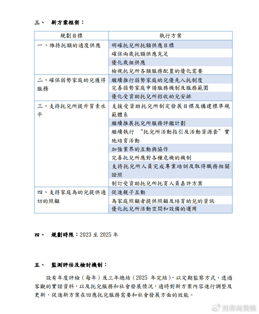 澳門最新資料2024年,連貫性執(zhí)行方法評估_3DM7.239