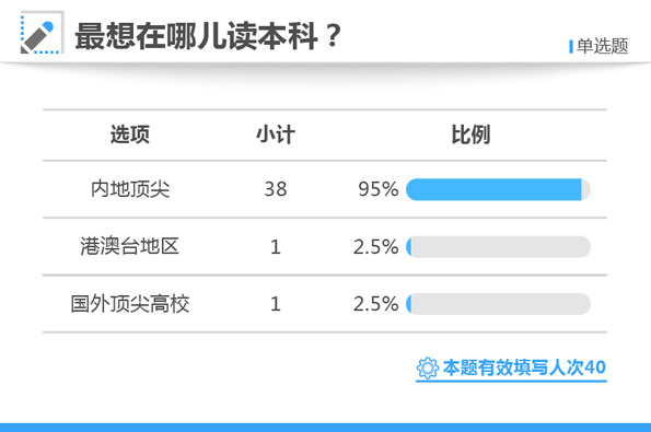 白小姐三肖三期必出一期開獎(jiǎng),實(shí)地?cái)?shù)據(jù)驗(yàn)證分析_特別版19.453