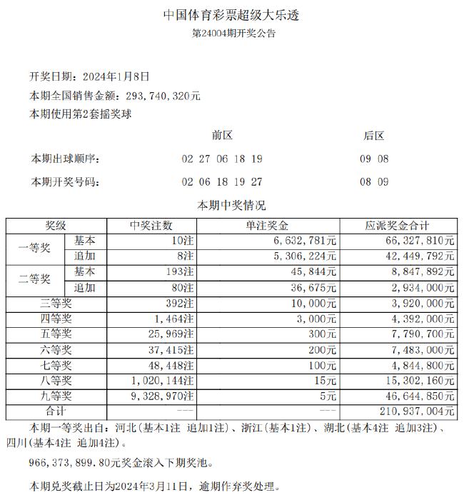 新澳天天開獎資料,全面設(shè)計解析策略_1080p98.462