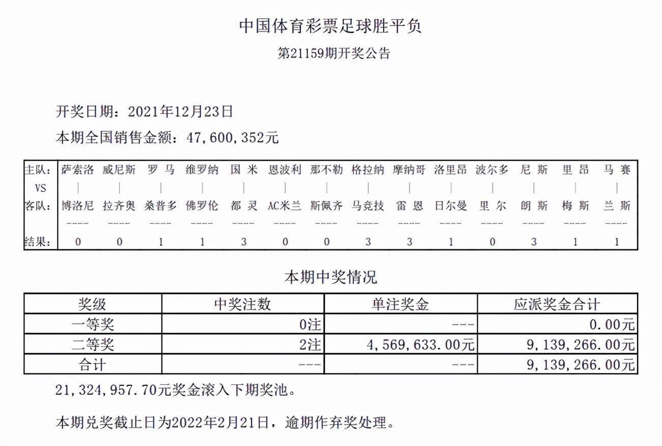 澳彩資料免費長期公開,權(quán)威評估解析_7DM36.701