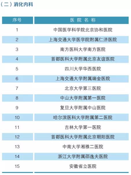 白小姐三肖三期必出一期開獎醫(yī),實地評估數(shù)據(jù)方案_升級版91.435