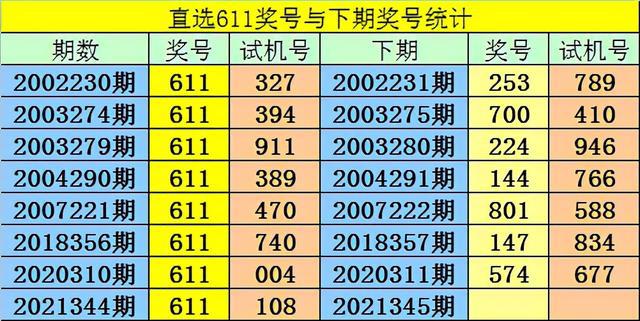 新澳門一碼一碼100準(zhǔn)確,廣泛的關(guān)注解釋落實(shí)熱議_特別版3.363