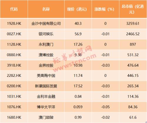 2024澳門天天彩開獎結(jié)果,國產(chǎn)化作答解釋落實(shí)_win305.210