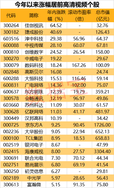 黃大仙三精準資料大全,統(tǒng)計解答解釋定義_4K74.662