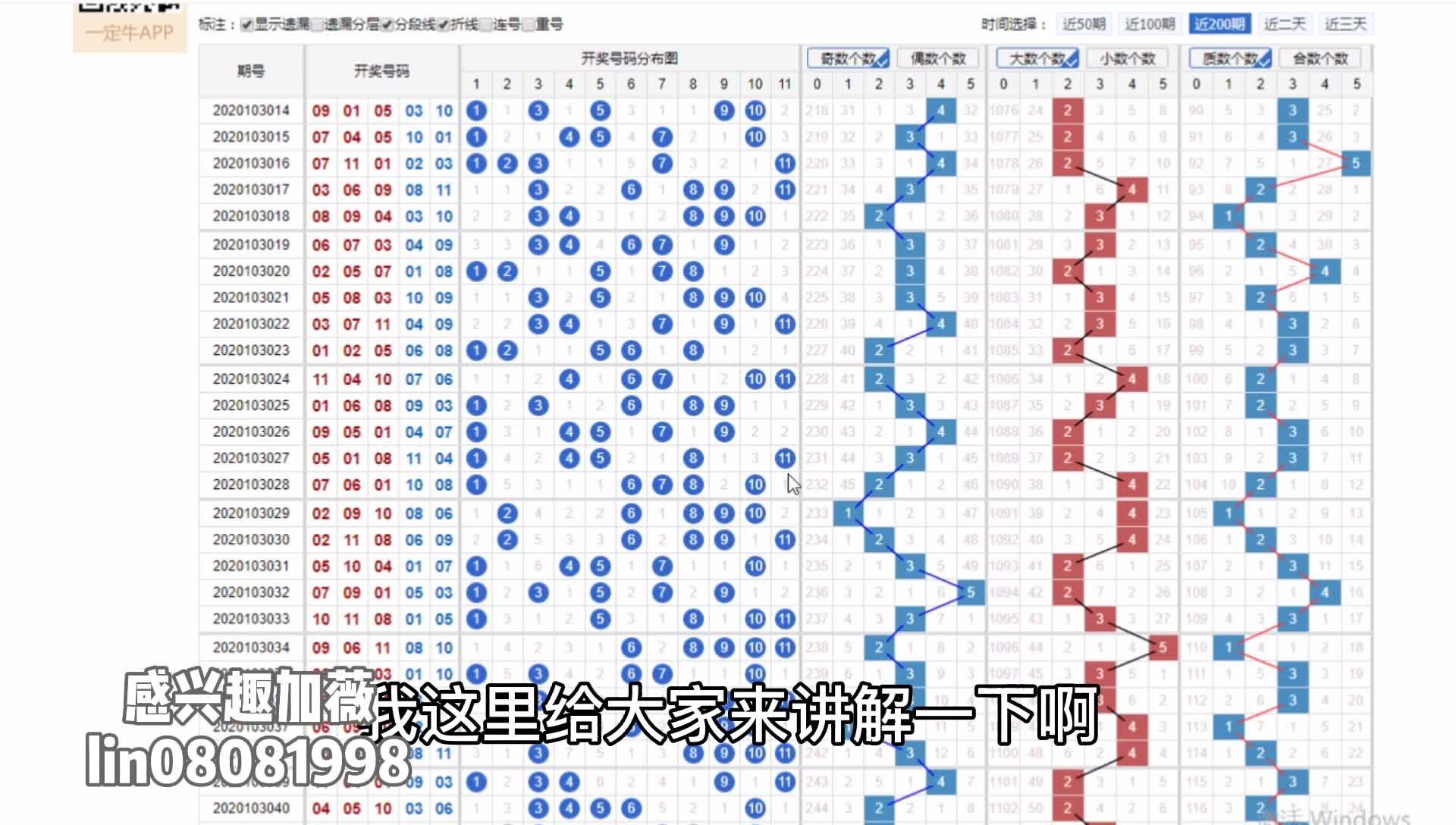 最準(zhǔn)一肖一碼一一子中特37b,可靠計劃策略執(zhí)行_復(fù)古版21.515