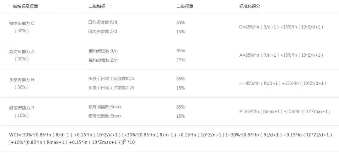 澳門天澳門鳳凰天機(jī)網(wǎng),定性說明評估_FHD版93.971