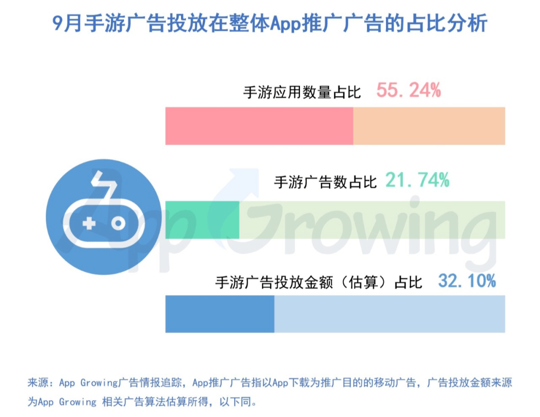 澳門三肖三期必出一期,全面應(yīng)用分析數(shù)據(jù)_手游版32.905