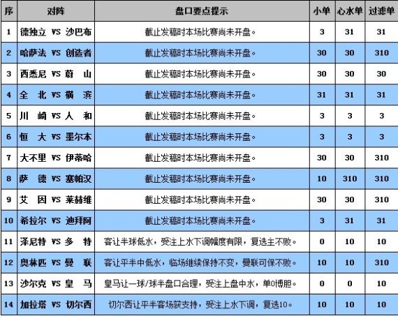 澳門彩20230254,實用性執(zhí)行策略講解_豪華版180.300