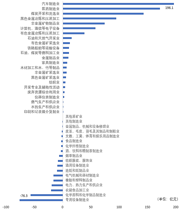 2024香港正版資料免費(fèi)大全精準(zhǔn),收益成語分析落實(shí)_Android256.183