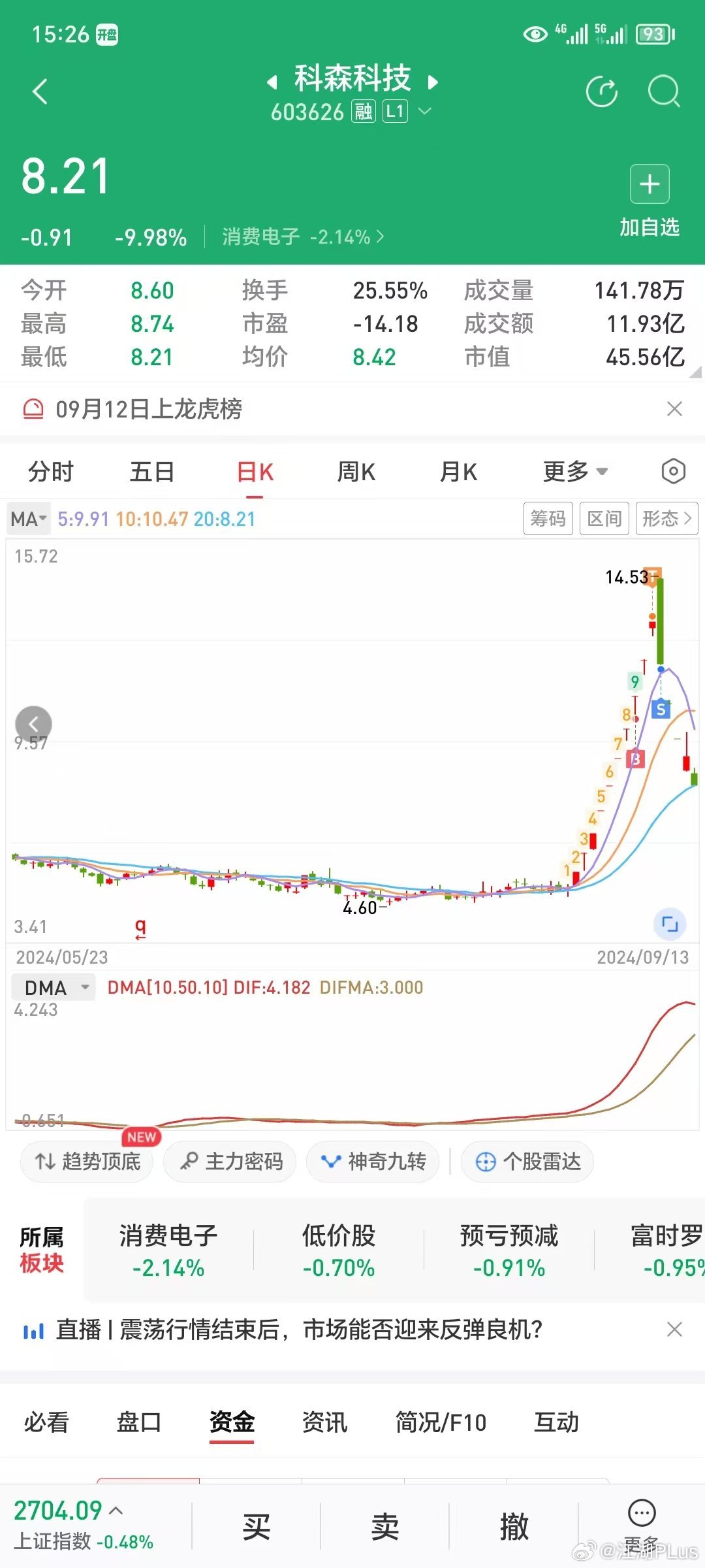 澳門(mén)今晚必開(kāi)一肖一特,高速解析響應(yīng)方案_X37.559