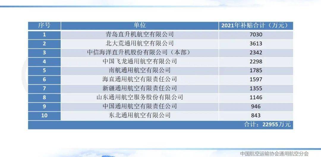 2024澳門開獎(jiǎng)歷史記錄結(jié)果查詢,深入數(shù)據(jù)解釋定義_特供款84.697