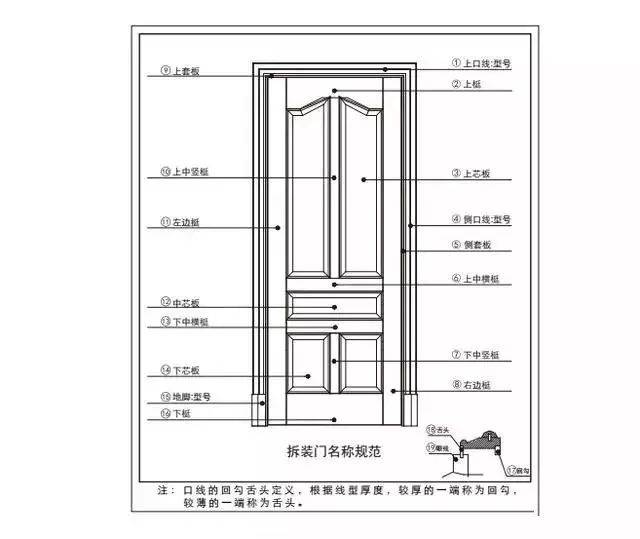 新門內(nèi)部資料精準(zhǔn)大全,實時解析說明_8DM98.156