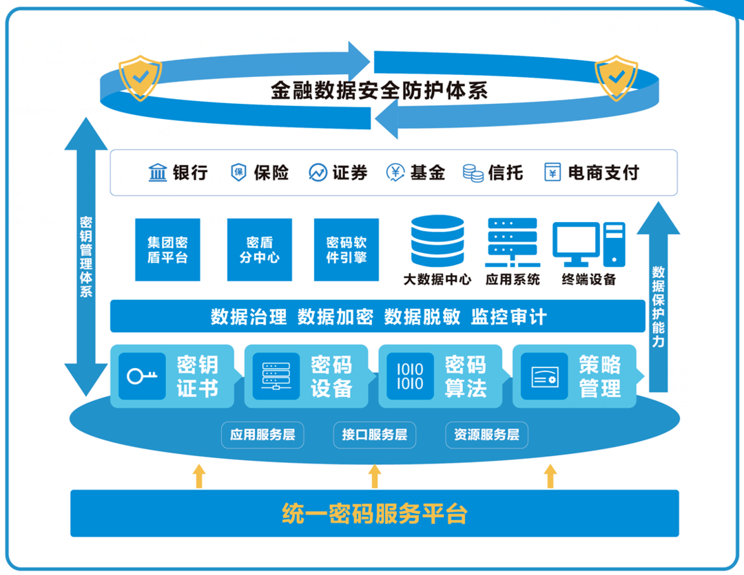 新奧門特免費資料大全198期,安全策略評估方案_M版51.58