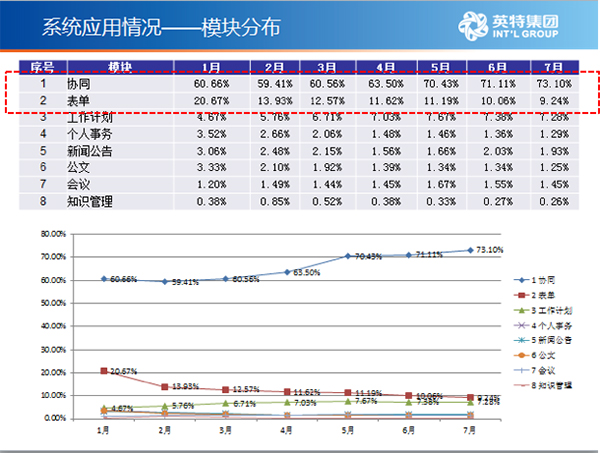 新澳門開獎結果2024開獎記錄,數(shù)據(jù)驅(qū)動執(zhí)行方案_HD38.32.12