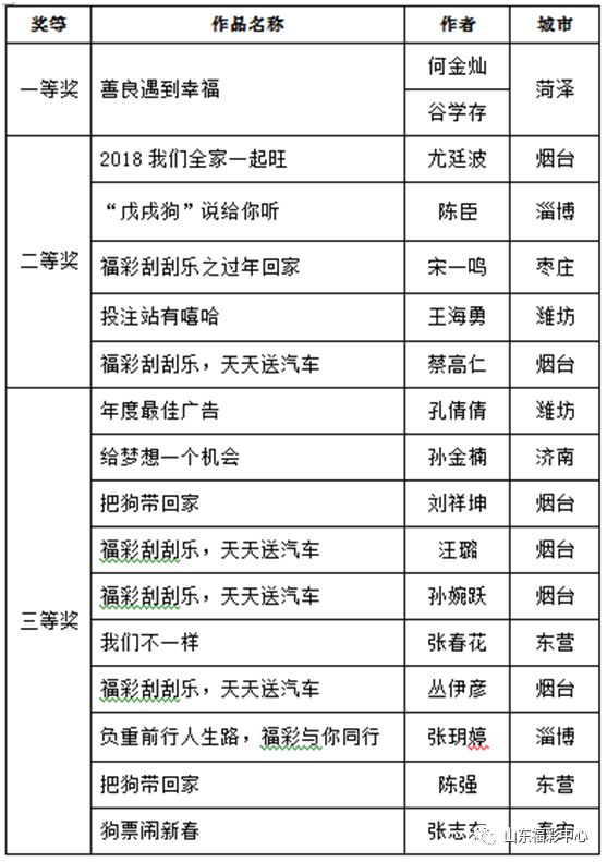 澳門天天開(kāi)彩期期精準(zhǔn),可靠解答解釋定義_5DM25.480