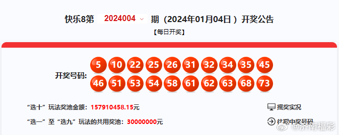 ww77766開獎記錄,最新核心解答落實_鉑金版48.498