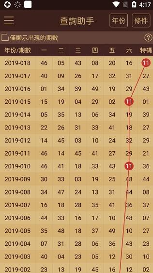 2024澳門天天彩免費(fèi)正版資料,深入研究解釋定義_nShop58.176