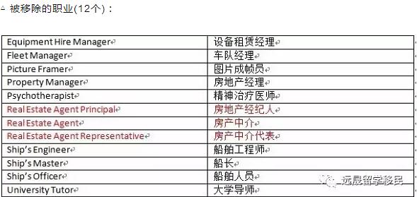 新澳資料大全正版2024,最新核心解答落實(shí)_精簡(jiǎn)版105.220