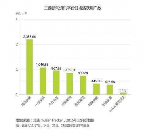 新澳今天最新資料,數據導向計劃設計_移動版78.445