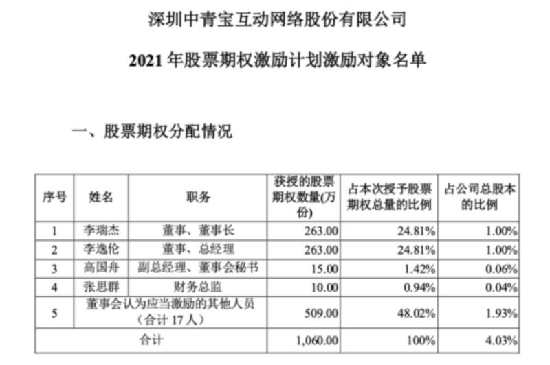 新澳門免費資料大全,綜合計劃定義評估_Essential19.114