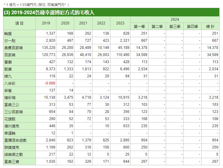 澳門一碼一碼100準確掛牌,定制化執(zhí)行方案分析_win305.210