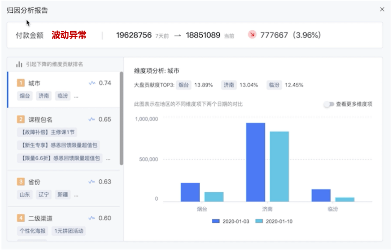 新澳今天最新資料網(wǎng)站,深層數(shù)據(jù)設(shè)計解析_UHD版87.990