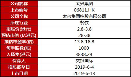 新澳門最快開獎結(jié)果開獎,快速解答執(zhí)行方案_WP68.625